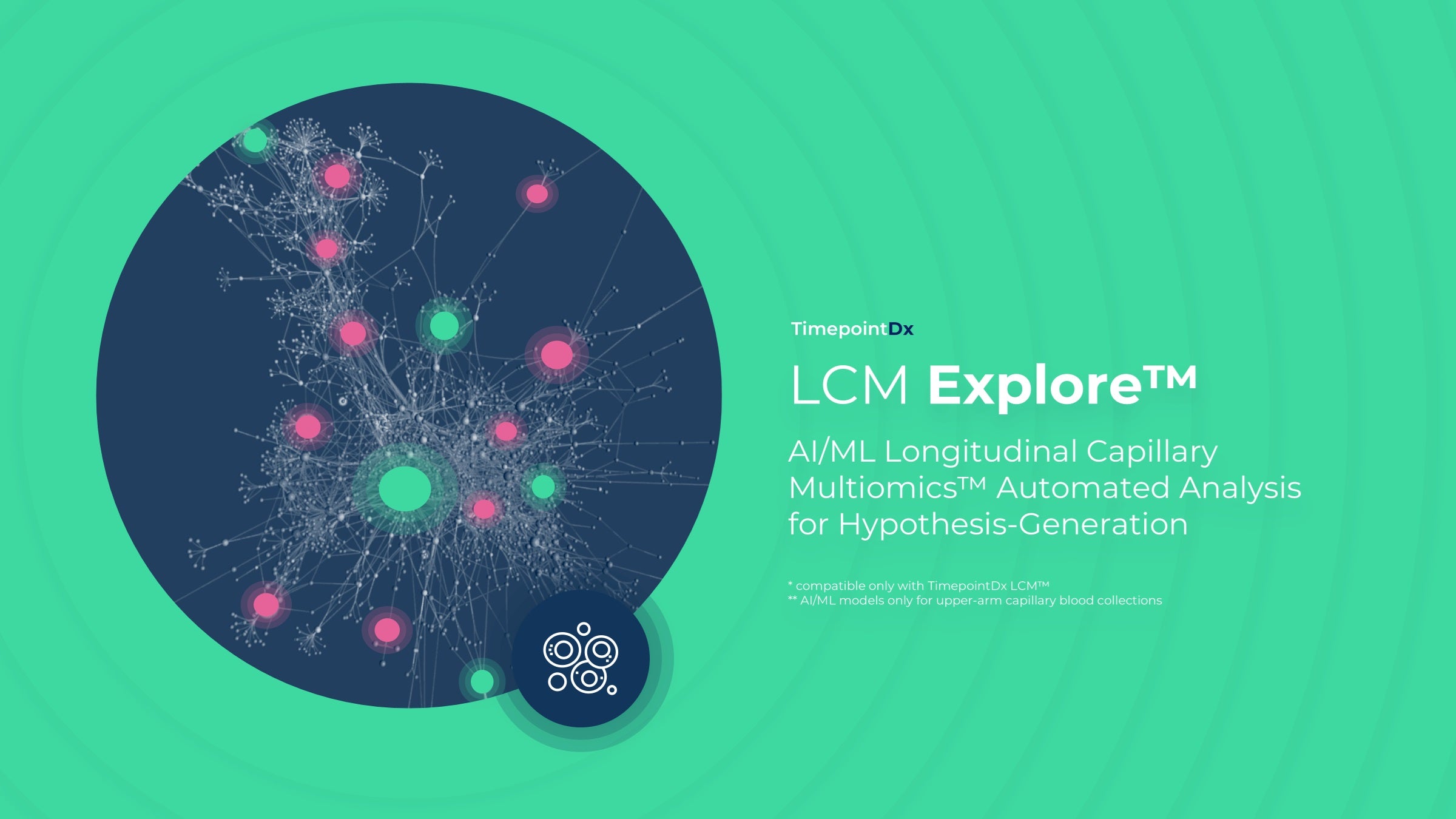 What is LCM™? – TimepointDx